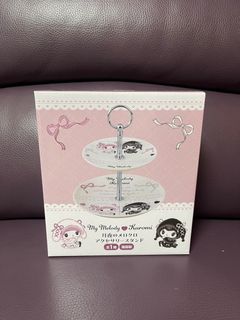 （分類：）位於 。 由 sw9203 提交（商品編號 1370120626，圖片 1）。簡介： 。