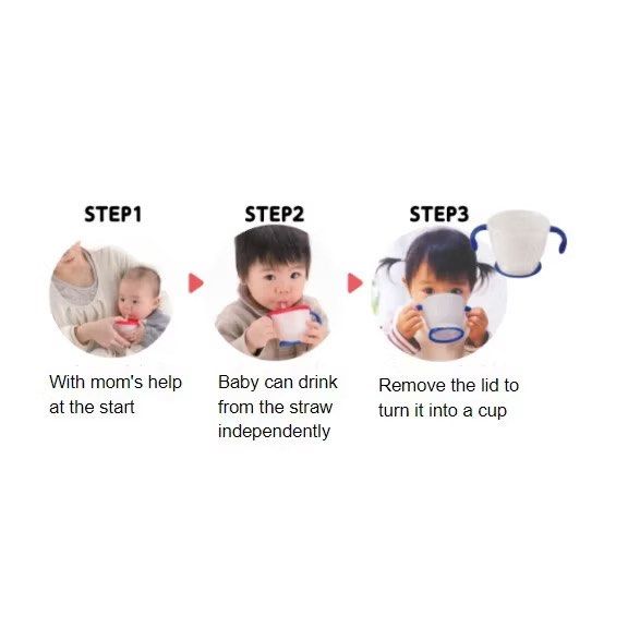 Ritchell Training Straw Cup (Category: Weaning & Toddler Feeding) located in Quezon City. Submitted by joaannelopez (Listing ID 1370149285, Image 2). Description: - New Japanese Technology for helping Moms train babies to drink from straw and eventually transition to drinking directly from mug. - Push button feature to generate water flow helps babies drink from straw. - Ellipse straw helps babies drink comfortably. - Spill-proof and excellent se