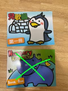 （分類：）位於 。 由 twinklelittestar 提交（商品編號 1249953411，圖片 1）。簡介： 。