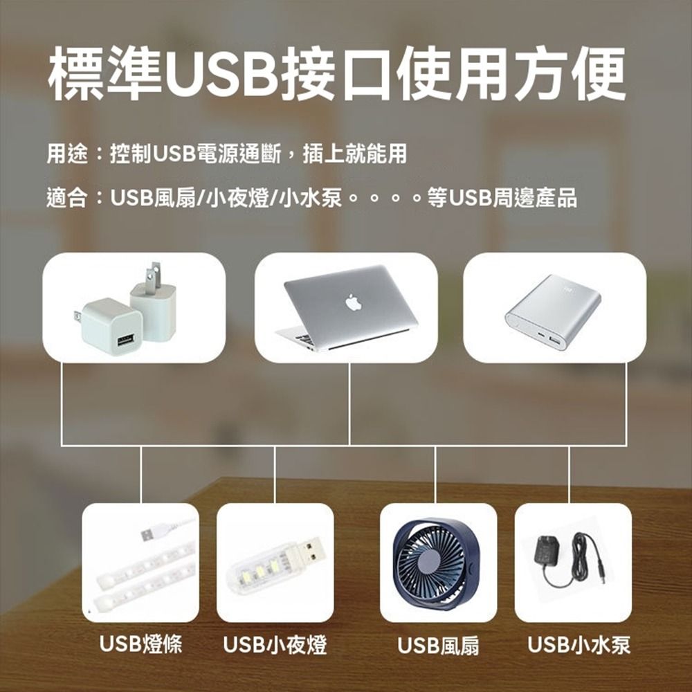 由 ez67326683182 (刊登 ID 1370371058，圖片 2) 提交，位於 高雄市 (Kaohsiung) 的 5VUSB遙控開關小夜燈風扇LED燈條無線接收控制可設置循環開關機倒計時關閉倒計時關遙控USB無線遙控器 (類別：商務用科技產品)，說明：可搭配圓形開關或單鍵開關或蛋形遙控3選1。
