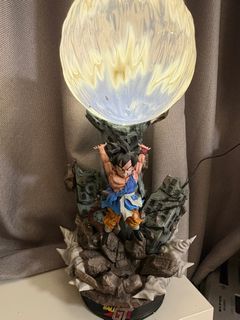 （分類：）位於 。 由 paul3449 提交（商品編號 1370365684，圖片 1）。簡介： 。