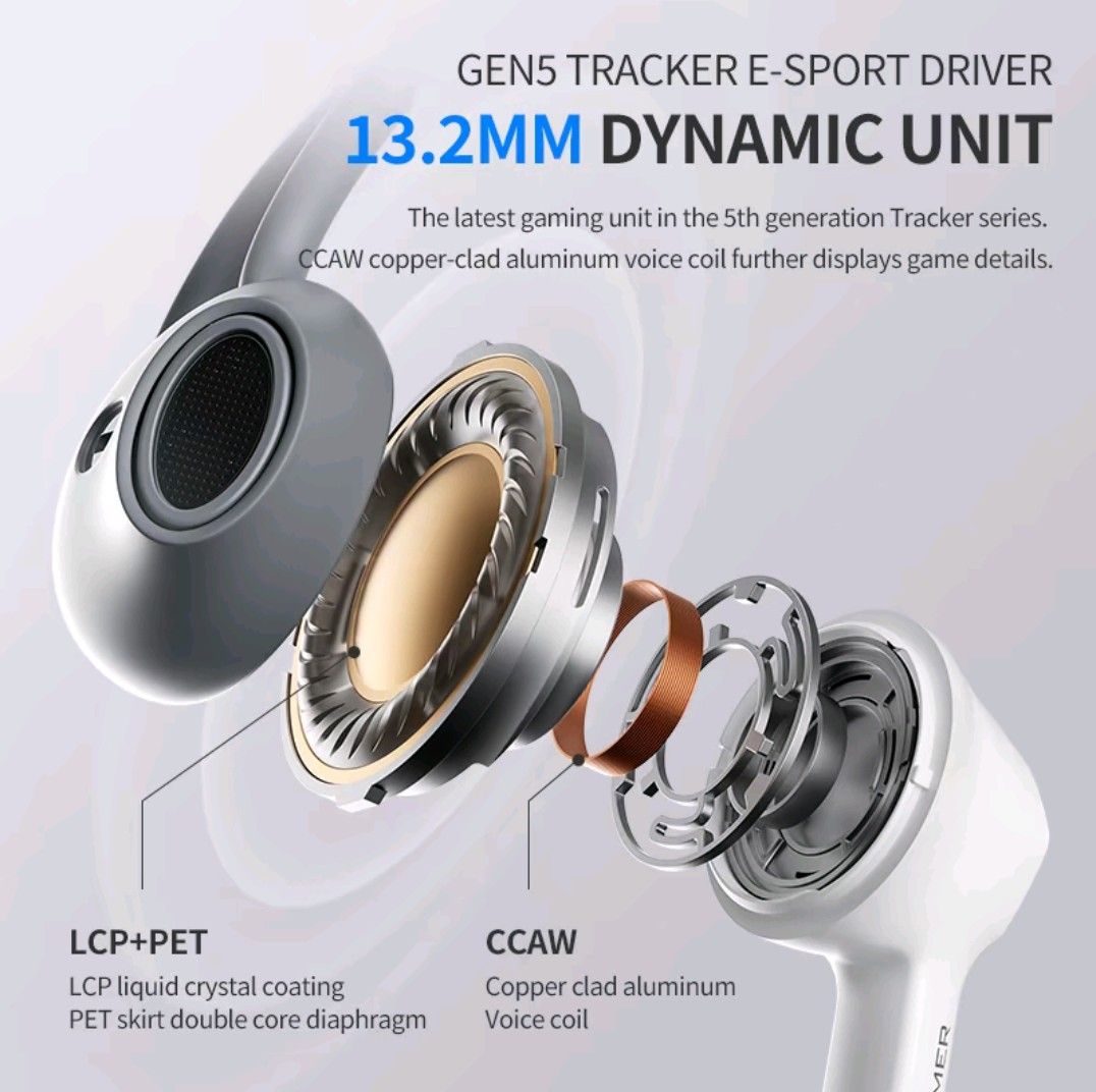 Gaming Earphones Headsets 🎧 (Category: Earphones) located in Quezon City. Submitted by senzuki_thriftshop (Listing ID 1370426595, Image 3). Description: J&T Express (Fast shipping Today!) 1-2 days out for delivery - Metro Manila 2-3 days out for delivery - Outside Manila Hi customers, to proceed with the shipment, we kindly ask for the shipping fee to be sent upfront. Once we receive it, we’ll ship your order right away and send you the tracking