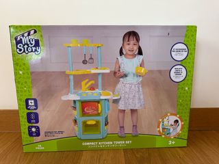 （分類：）位於 。 由 zinclose 提交（商品編號 1370322166，圖片 1）。簡介： 。