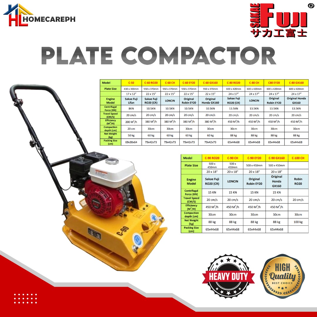 Sakae Fuji Plate Compactor, Commercial & Industrial, Industrial ...