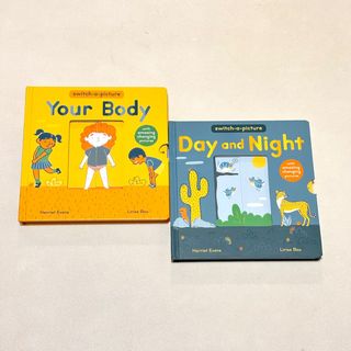 （分類：）位於 。 由 GreenMami 提交（商品編號 1370520259，圖片 1）。簡介： 。