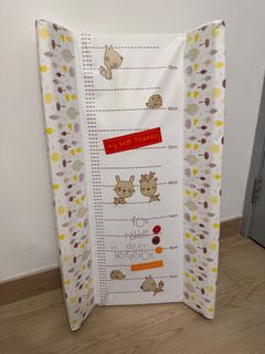 （分類：）位於 。 由 trazc 提交（商品編號 1370557425，圖片 1）。簡介： 。