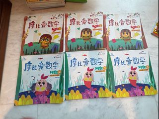(Category: ) located in . Submitted by kaixin520 (Listing ID 1370502448, Image 1). Description: .