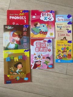（分類：）位於 。 由 ido_mak 提交（商品編號 1370465410，圖片 1）。簡介： 。