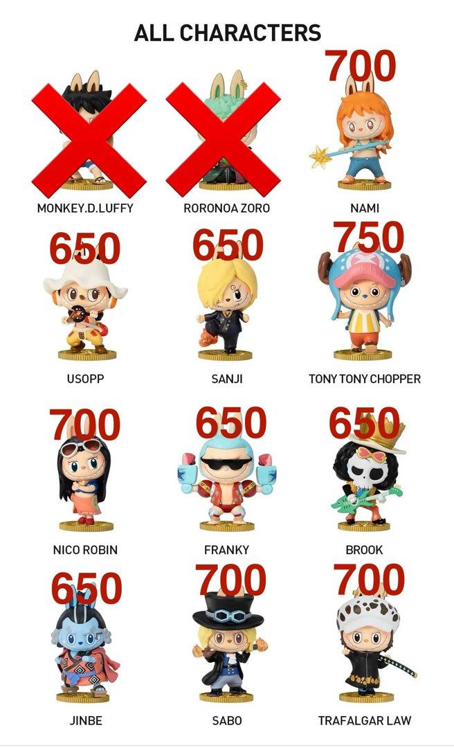 Popmart monster x one piece (Category: Toys & Games) located in Mandaluyong City. Submitted by astyle_shopph (Listing ID 1370514615, Image 1). Description: Please check photo for the available box and price. No secret. Sealed foil.