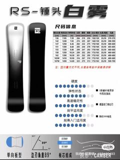 （分類：）位於 。 由 dayysy 提交（商品編號 1370441998，圖片 1）。簡介： 。