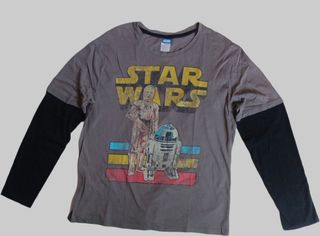 (Category: ) located in . Submitted by ecto.thrifted (Listing ID 1370454906, Image 1). Description: .