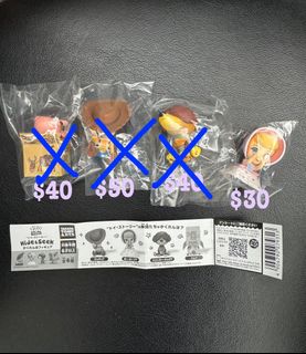（分類：）位於 。 由 ty_09 提交（商品編號 1370515935，圖片 1）。簡介： 。