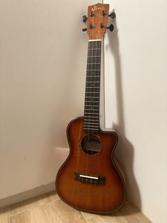 （分類：）位於 。 由 diatung 提交（商品編號 1370577032，圖片 1）。簡介： 。
