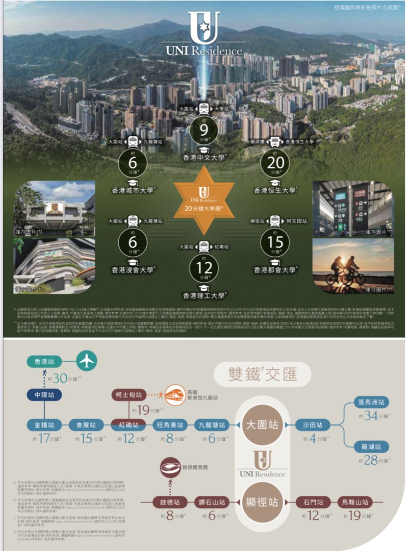 ⬆️14000尺起 *UNI  RESIDENCE*💎永泰亞洲💎 💎萬科香港💎  🌟沙田大圍優質之選🌟 便捷交通💡現代化設計🪩 🚇20分鐘大學圈🚈💨64120795612803111