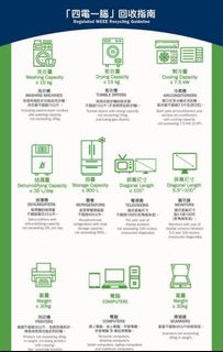 （分類：）位於 。 由 repairshop4u 提交（商品編號 1370640883，圖片 1）。簡介： 。