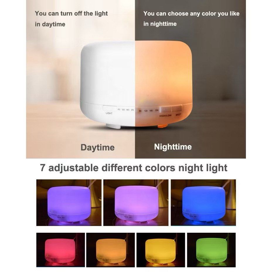 Diffuser