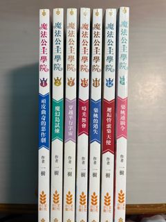 （分類：）位於 。 由 etforhome 提交（商品編號 1370811123，圖片 1）。簡介： 。
