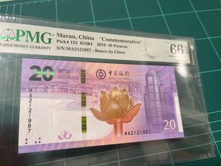 （分類：）位於 。 由 mings_collection 提交（商品編號 1370954248，圖片 1）。簡介： 。