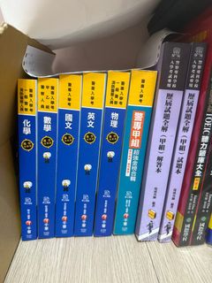 由 celia233 (刊登 ID 1370929305，圖片 1) 提交，位於 的 (類別：)，說明：。