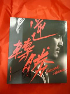 （分類：）位於 。 由 fook.fu 提交（商品編號 1370881978，圖片 1）。簡介： 。