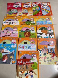 （分類：）位於 。 由 tg5050 提交（商品編號 1370961620，圖片 1）。簡介： 。