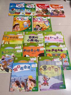 （分類：）位於 。 由 tg5050 提交（商品編號 1370962047，圖片 1）。簡介： 。