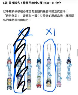 （分類：）位於 。 由 kkwwww 提交（商品編號 1369466897，圖片 1）。簡介： 。
