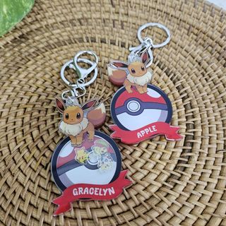 (Category: ) located in . Submitted by lipolipp.customs (Listing ID 1370839406, Image 1). Description: .