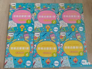 (Category: ) located in . Submitted by sharon_pan (Listing ID 1370829254, Image 1). Description: .