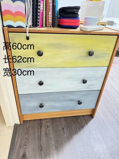 (Category: ) located in . Submitted by angyewkeong (Listing ID 1370933630, Image 1). Description: .