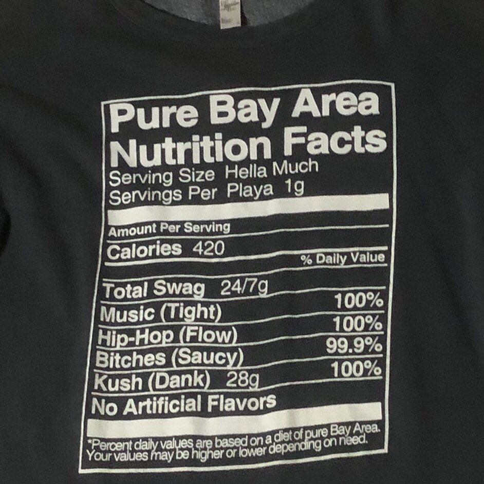 Swag Nutrition Facts Sweater (Category: Coats, Jackets and Outerwear) located in Kapalong. Submitted by panidesal (Listing ID 1369676653, Image 3). Description: Nutrional Facts Sweater By American Apparel W20 x L30 150 + sf (MoP Gcash) Used Only Once With Minor Issues DM me if you have any questions or if you want pictures of the minor issues Open to vc since i’m still new .