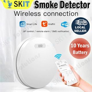 (Category: ) located in . Submitted by skitsolutions (Listing ID 1370884971, Image 1). Description: .