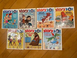 （分類：）位於 。 由 snowsnow18 提交（商品編號 1370851471，圖片 1）。簡介： 。