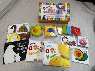 由 charmingj (刊登 ID 1369336824，圖片 1) 提交，位於 的 (類別：)，說明：。