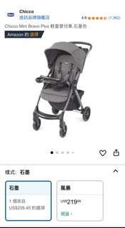 （分類：）位於 。 由 jlfreetakeaway 提交（商品編號 1370990256，圖片 1）。簡介： 。