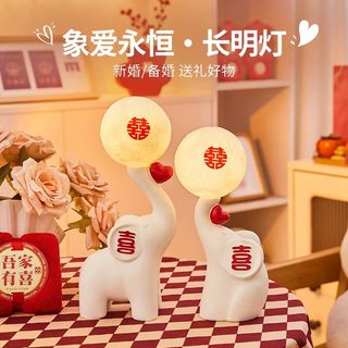 (Category: ) located in . Submitted by xinyiii (Listing ID 1371077974, Image 1). Description: .