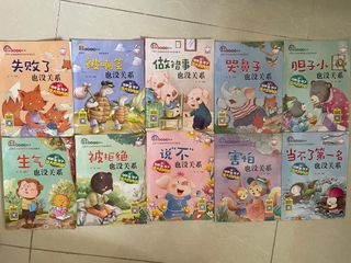 （分類：）位於 。 由 tasinahc 提交（商品編號 1371005451，圖片 1）。簡介： 。