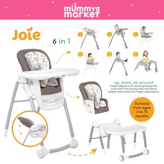(Category: ) located in . Submitted by mummybestbuys (Listing ID 1371143791, Image 1). Description: .