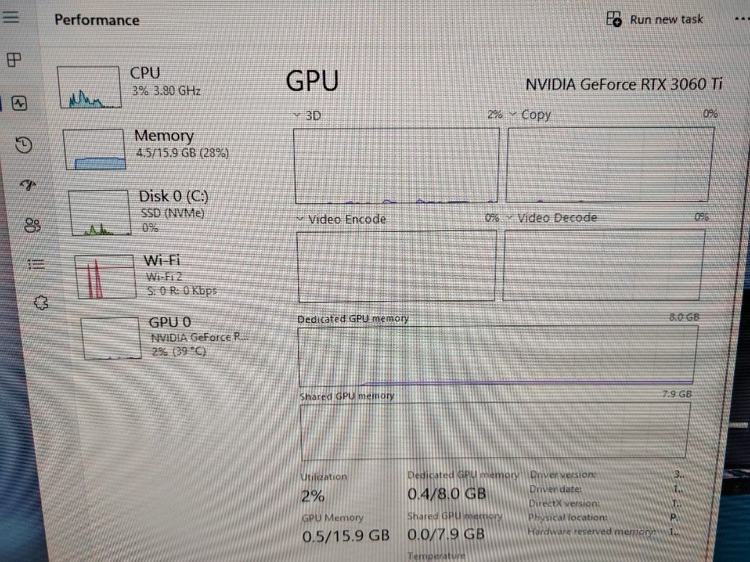 Task Manager Gtx 3060 Launch Date Task Manager 2060 Super Deals