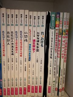 （分類：）位於 。 由 pochacco_pc 提交（商品編號 1314458272，圖片 1）。簡介： 。