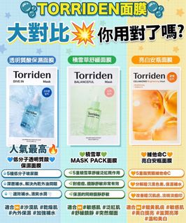 （分類：）位於 。 由 comeon.x.goodies 提交（商品編號 1303342066，圖片 1）。簡介： 。
