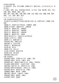 （分類：）位於 。 由 angel_eichi 提交（商品編號 1371327547，圖片 1）。簡介： 。