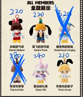 （分類：）位於 。 由 seanlam97 提交（商品編號 1369984978，圖片 1）。簡介： 。