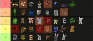 (Category: ) located in . Submitted by singaporedollarss (Listing ID 1371249184, Image 1). Description: .