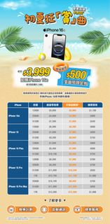 （分類：）位於 。 由 cat.lamsk 提交（商品編號 1371210225，圖片 1）。簡介： 。