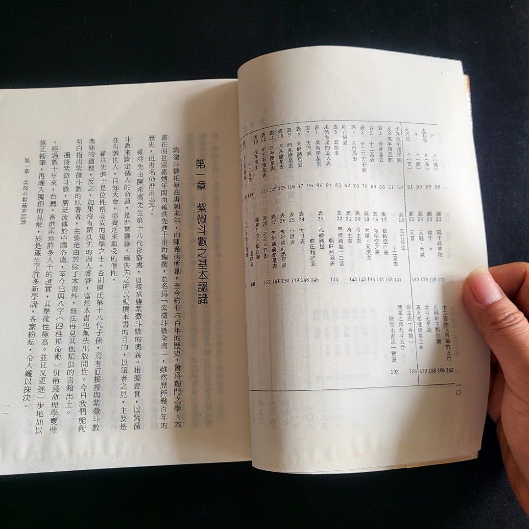 鮑黎明著紫微斗數推命術+ 飛星紫微斗數闡秘, 興趣及遊戲, 書本& 文具