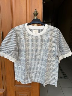 (Kategori: ) berada di . Dikirim oleh erp.closet (ID iklan 1371485762, Gambar 1). Deskripsi: .