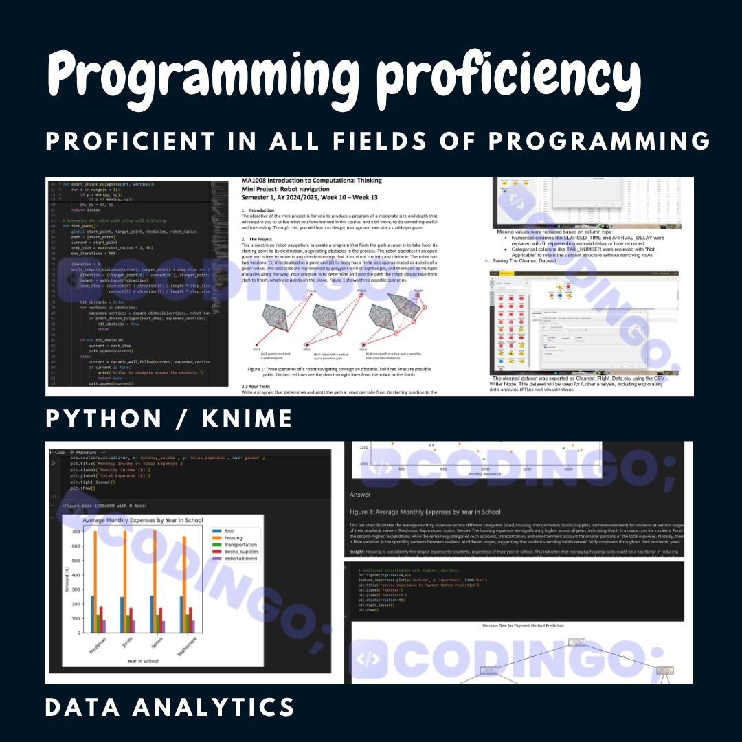 Coding Assignment Help Programming Help Coding Help Service Python Solidworks SQL Linux Javascript C++ Helper Autocad Excel VBA SPSS Revit STATA Matlab Java HTML Mobile Web App Website (Category: Professional Skills) located in Singapore. Submitted by codingo (Listing ID 1371495927, Image 3). Description: The best academic coding help in Singapore! Discreet, Affordable, Quality bug-free code + documentation. Click here to Message us on tele: http