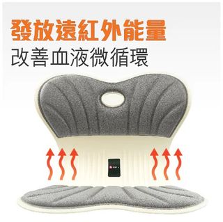 （分類：）位於 。 由 milkcoffeetea 提交（商品編號 1356145895，圖片 1）。簡介： 。