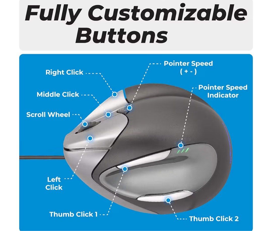 Evoluent VM4R VerticalMouse 4 Right Hand Ergonomic Mouse with Wired USB Connection (Regular Size.) The Original VerticalMouse Brand Since 200263205308612353113